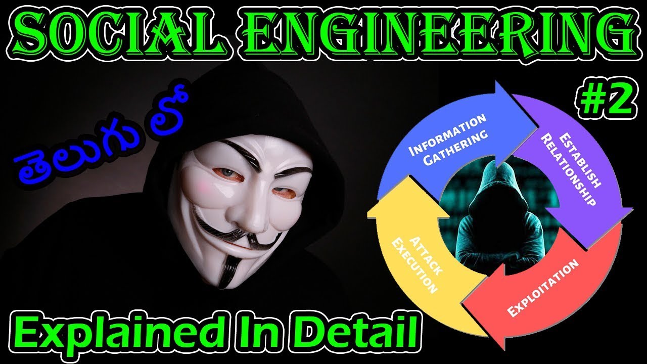 Social Engineering Complete tutorial in telugu||Ethical hacking in Telugu||