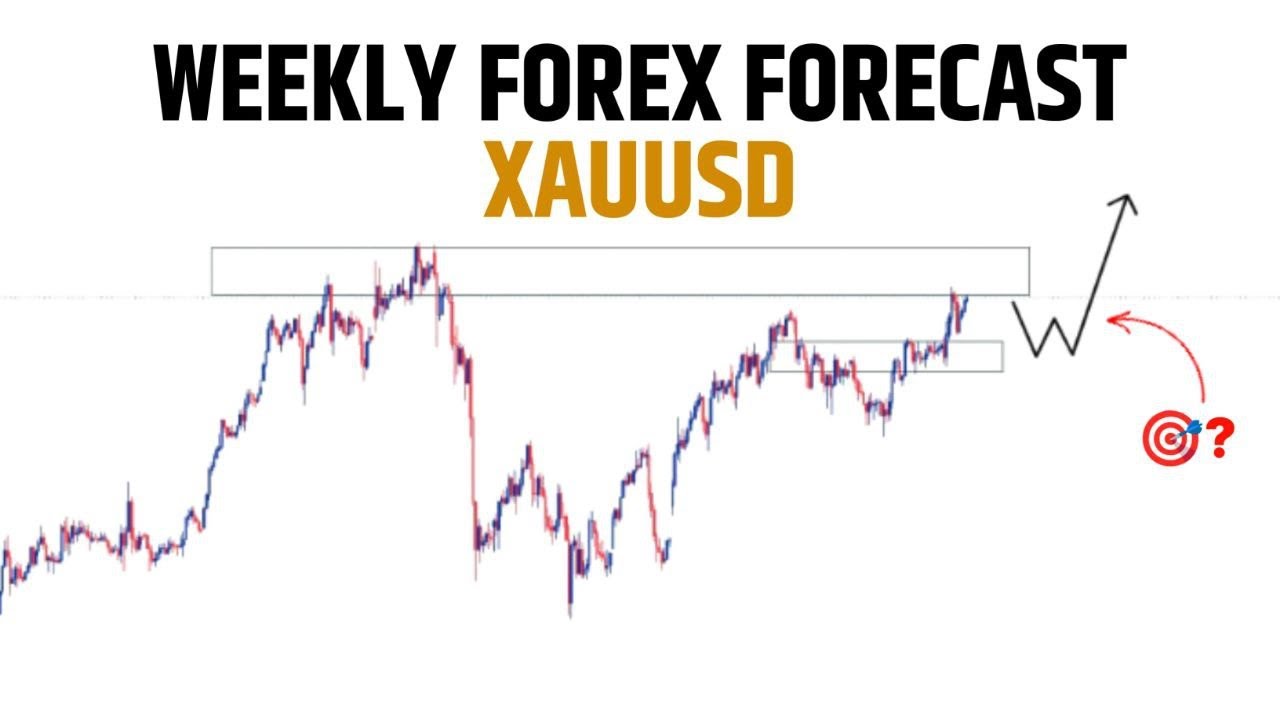 GOLD Price Prediction Next Week || Simple Technical Analysis || Weekly Forex Forecast
