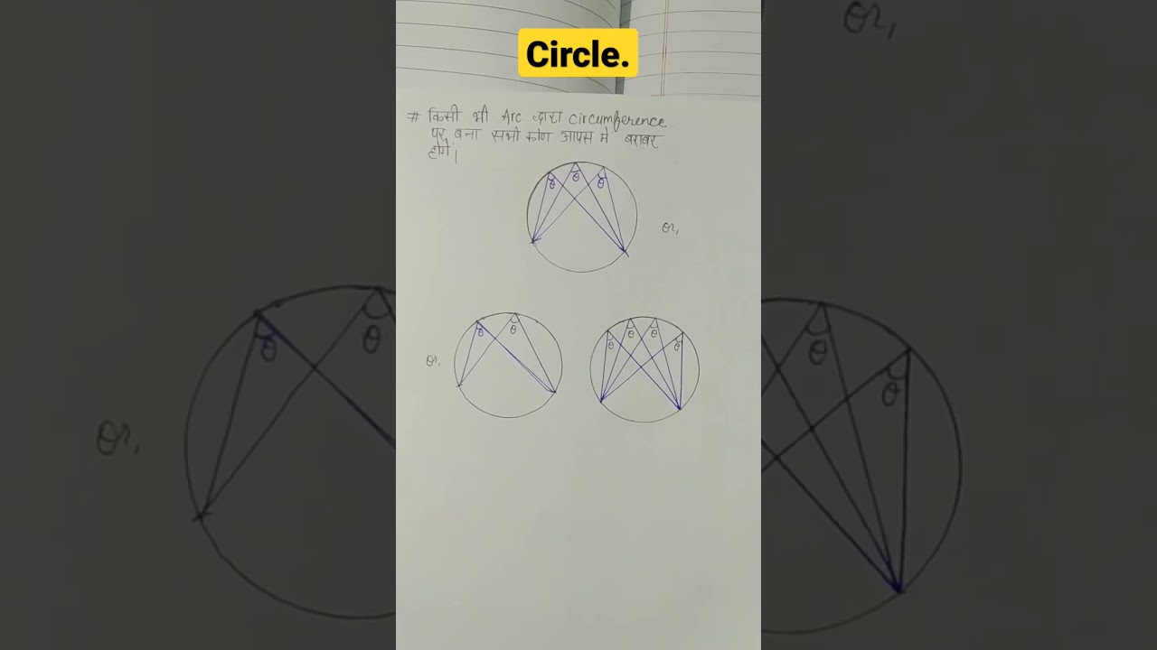 #6.Circle.Maths #Geometry.ssccgl.#shorts#sunshine.