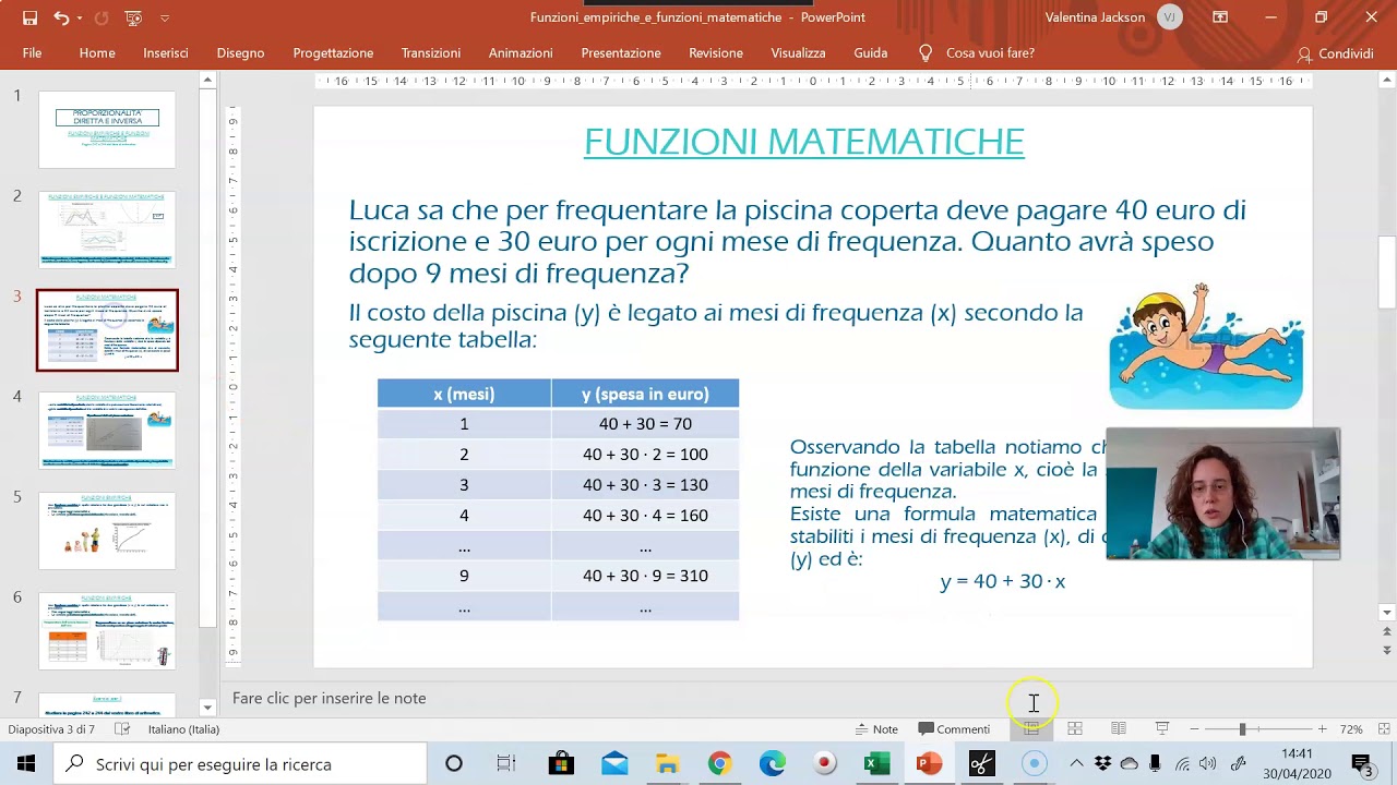 IIC Funzioni empiriche e funzioni matematiche