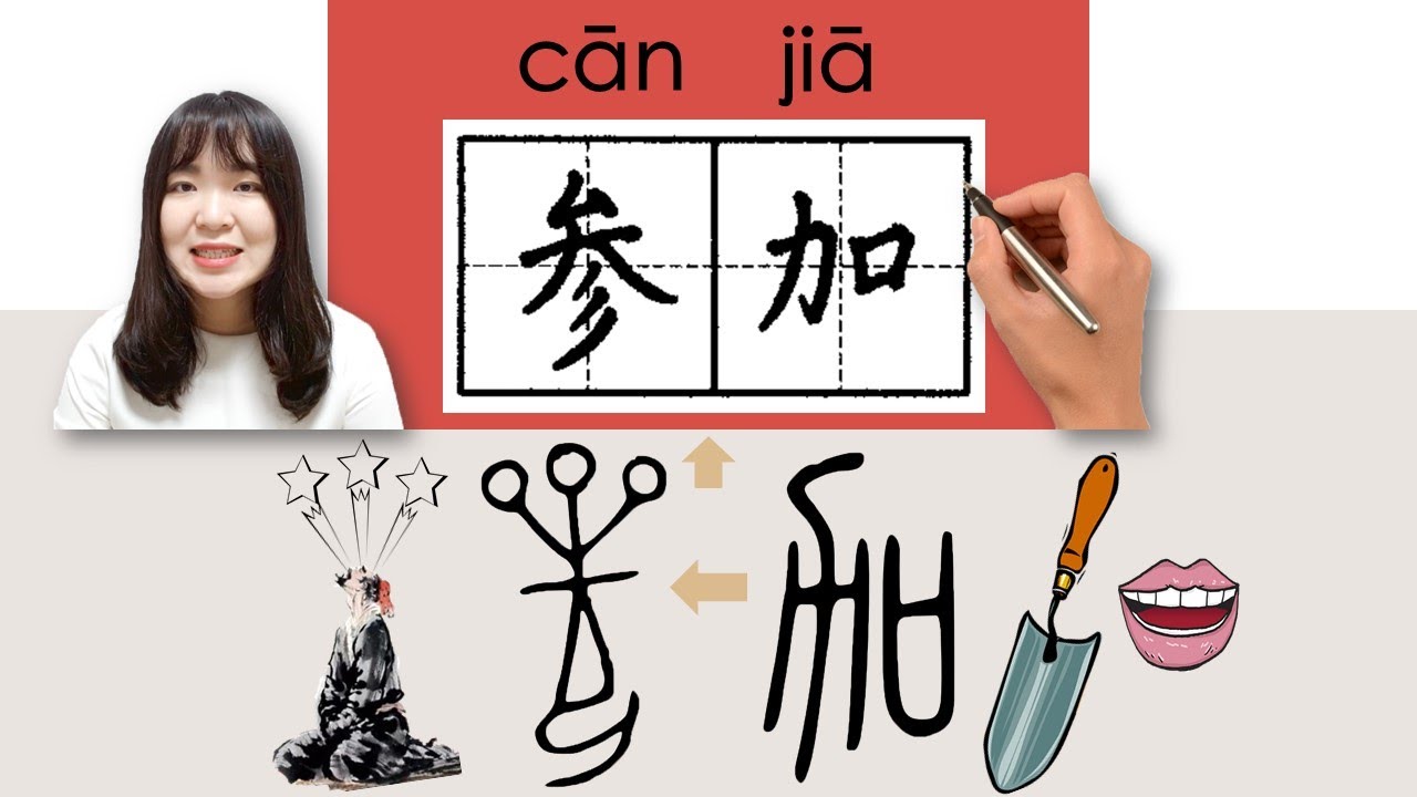 【NEW HSK3】_#HSK3#_参加/參加/canjia/ (participate) How to Pronounce/Say/Write Chinese Vocabulary