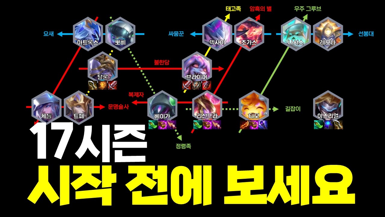 보고 나면 17시즌 적응 완료! [롤체 시즌 17]