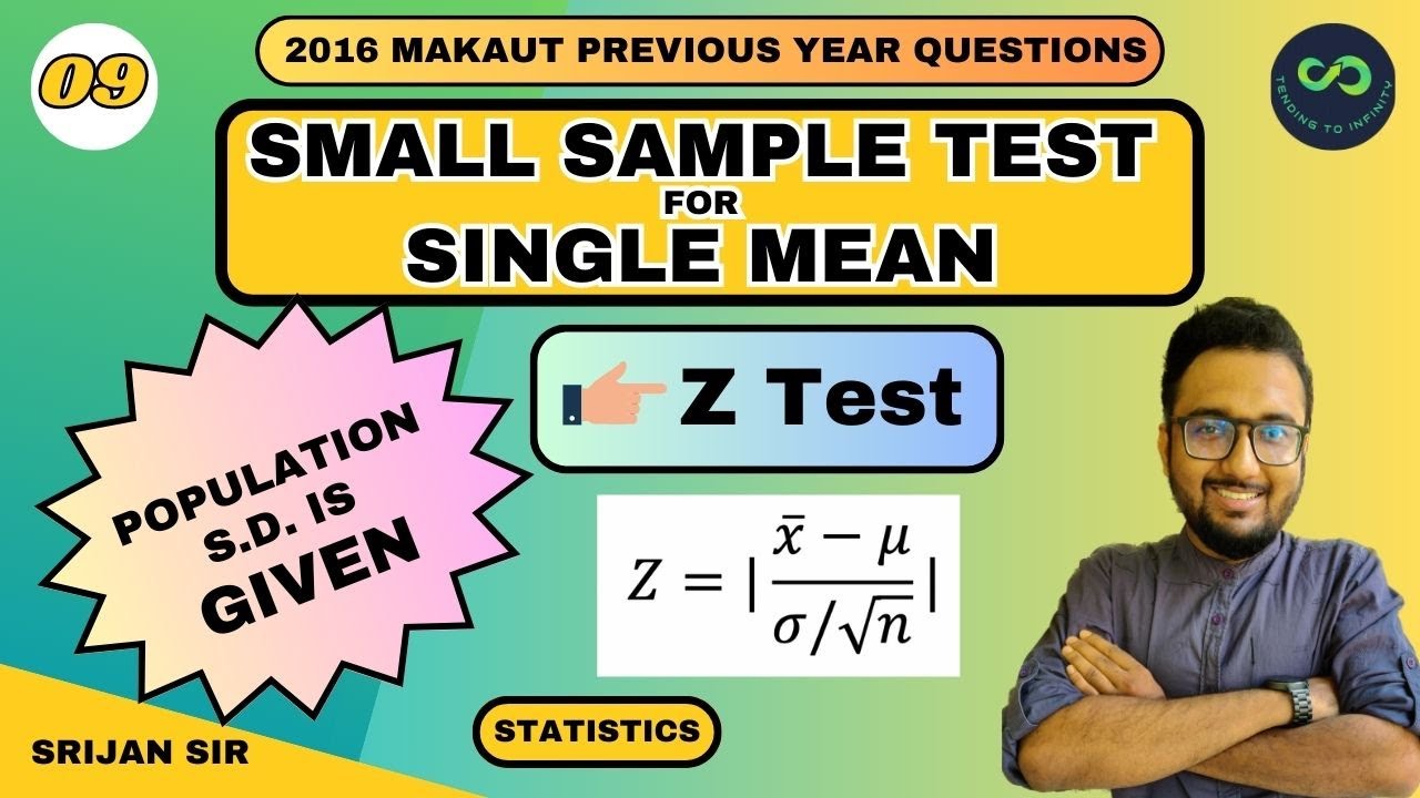Small Sample Test for Single Mean | Z test | Test of Significance |  | Statistics