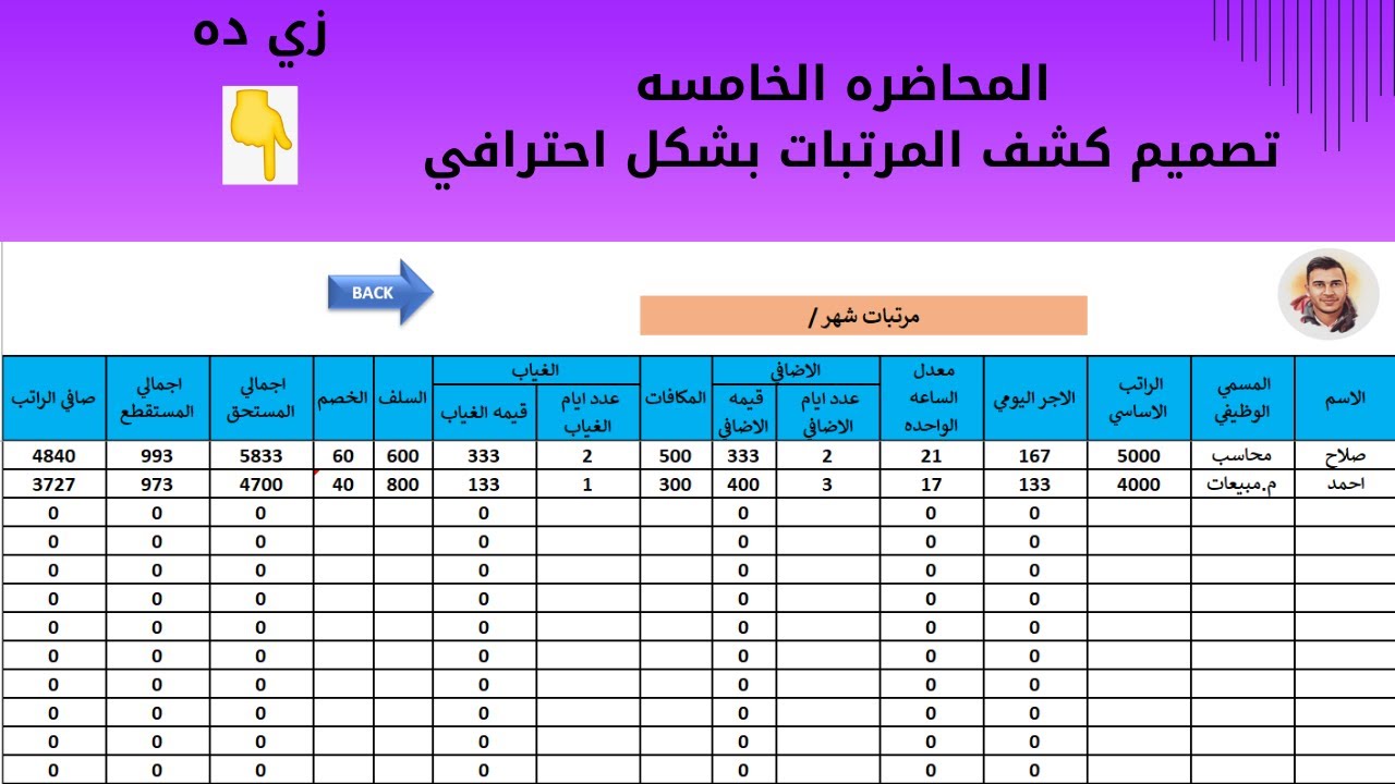 كيفيه تصميم جدول رواتب الموظفين على الاكسل