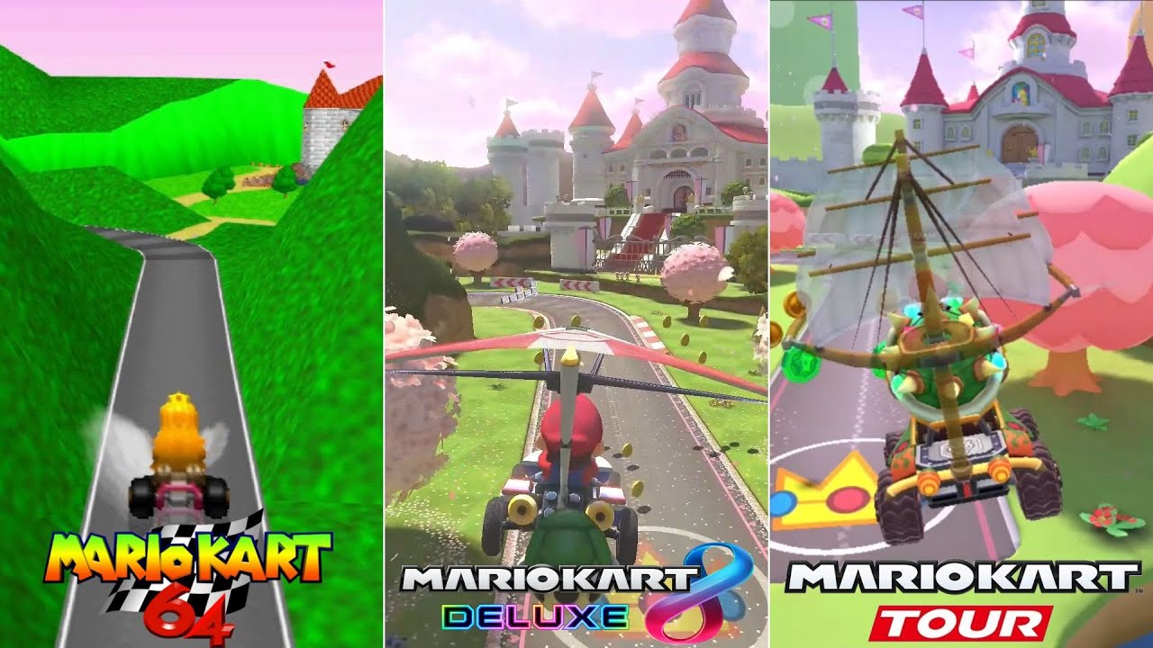 Evolution Of N64 Royal Raceway Course In Mario Kart Series [1996-2021]