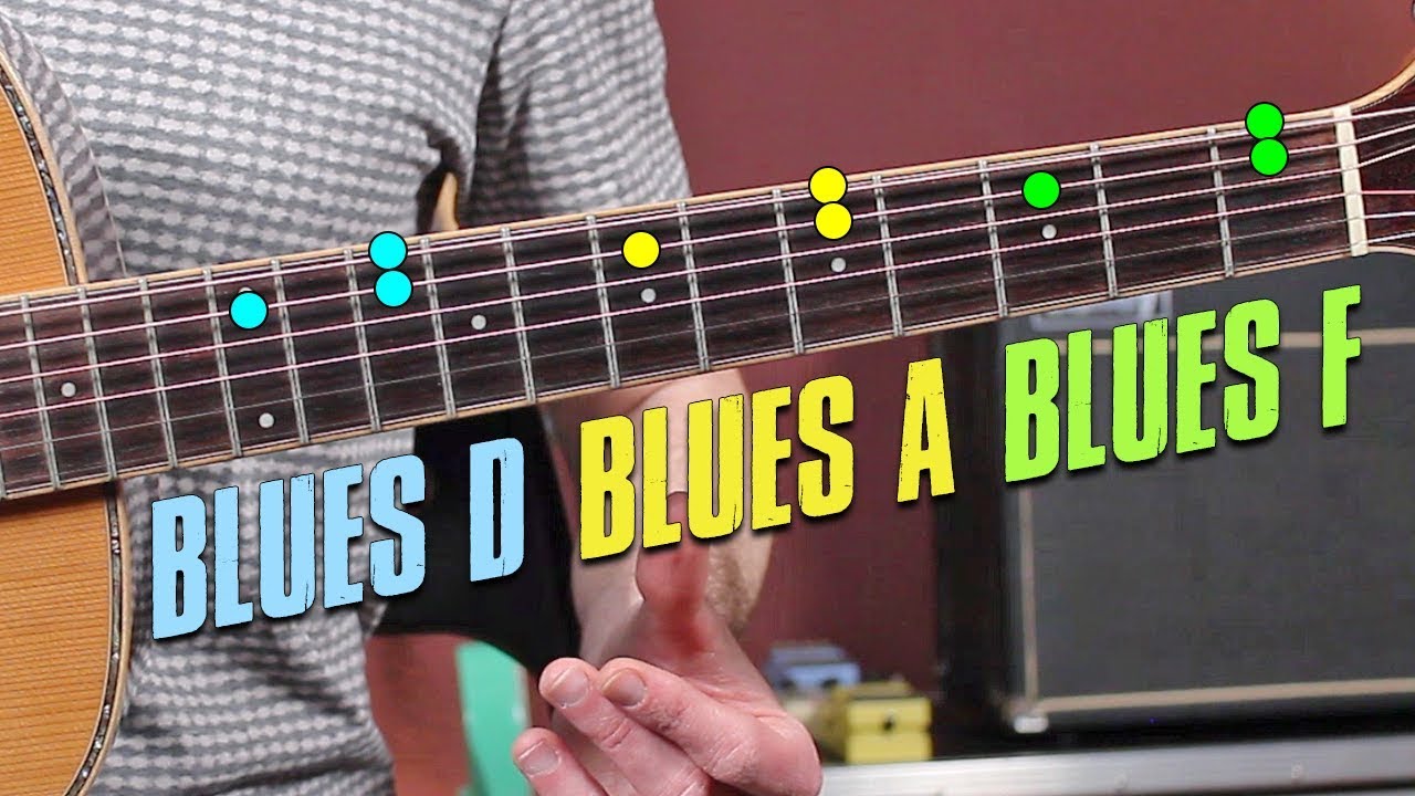 Aprende Cualquier BLUES EN 5 MINUTOS