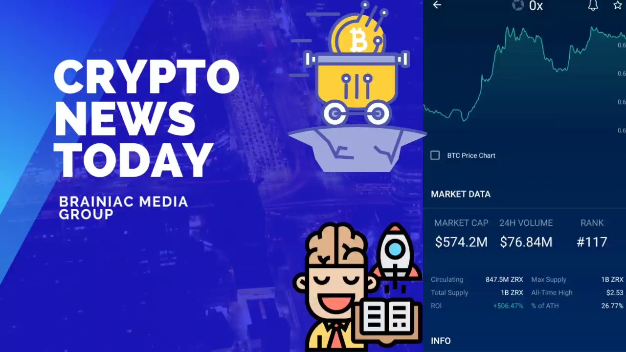 0x Token |Crypto.com app| Is it a good buy ? 🔍 Ethereum based token