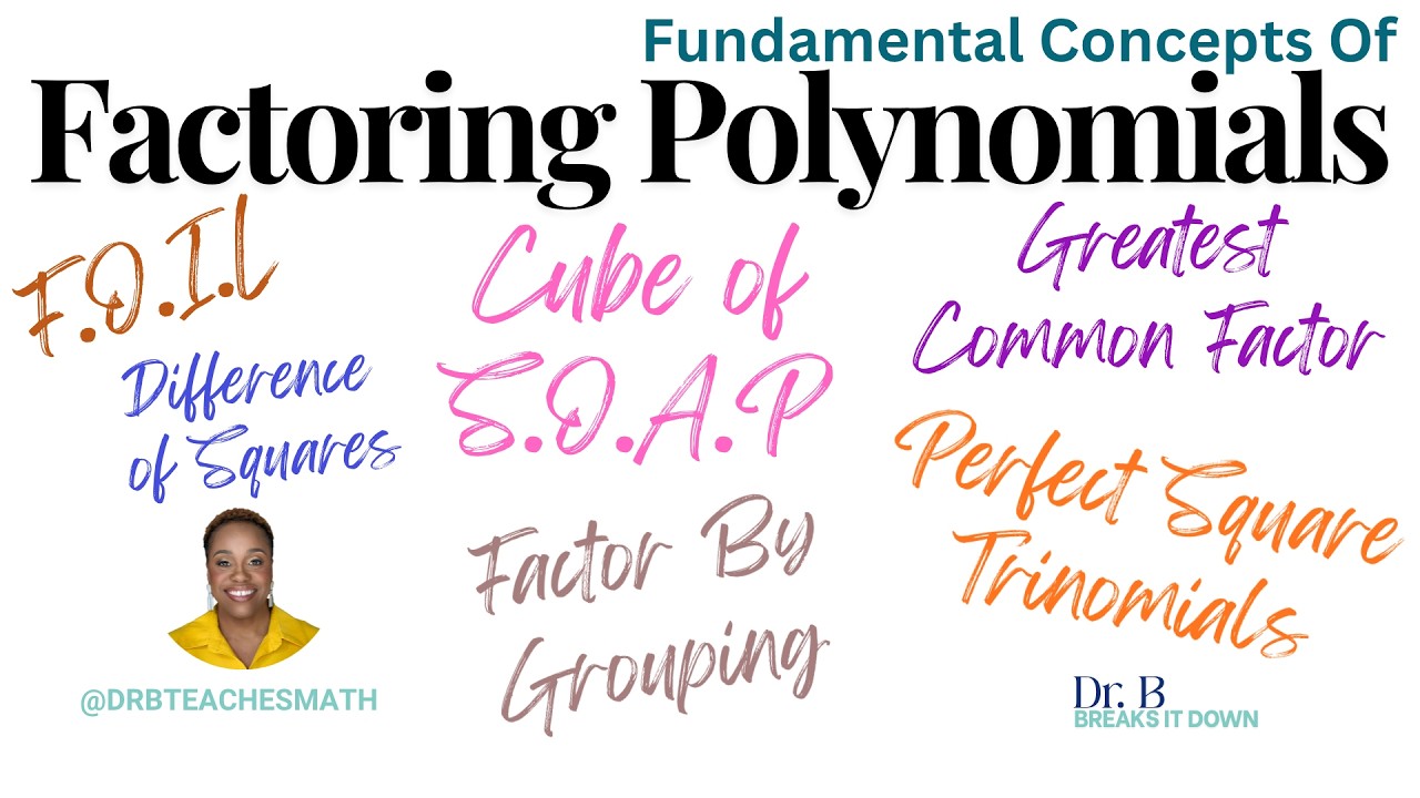 Factoring Polynomials | GCF, Grouping, Trinomials, Special Products & Cubes (Fundamental Concepts)