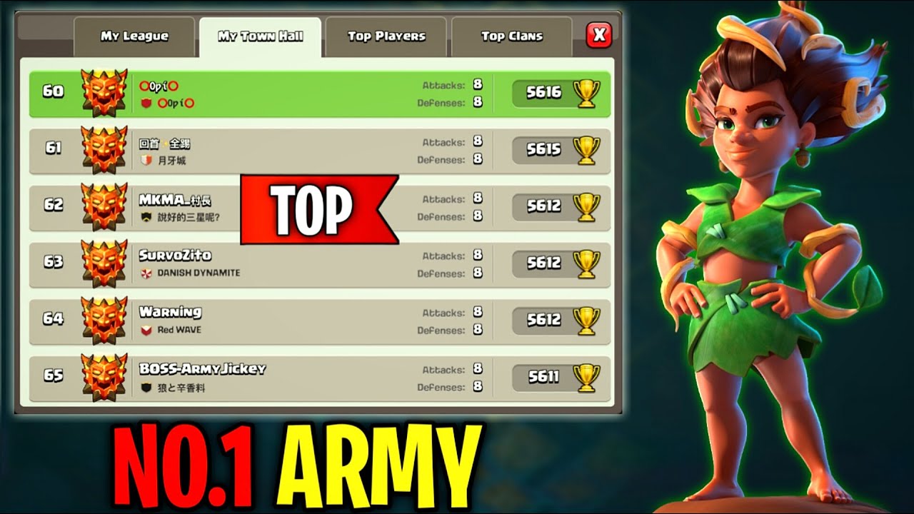 I am Rank 60 | x2 Overgrowth spell, Rc Charge with Root Rider Is Most Powerful Strategy in the game