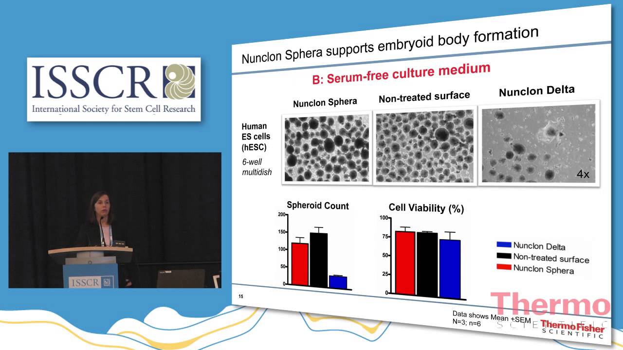 Thermo Scientific™ Nunclon™ Sphera at ISSCR 2014