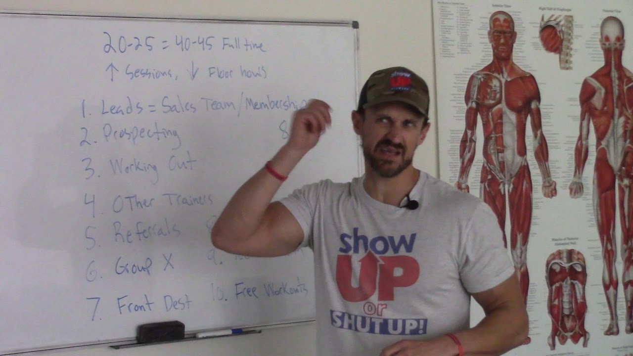 How To Get Personal Training Clients Life Time Fitness, Equinox, 24-Hour, 1 of 10 ways - Show Up