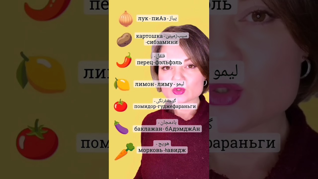 Разговорный фарси .Урок #№26. Названия продуктов питания.