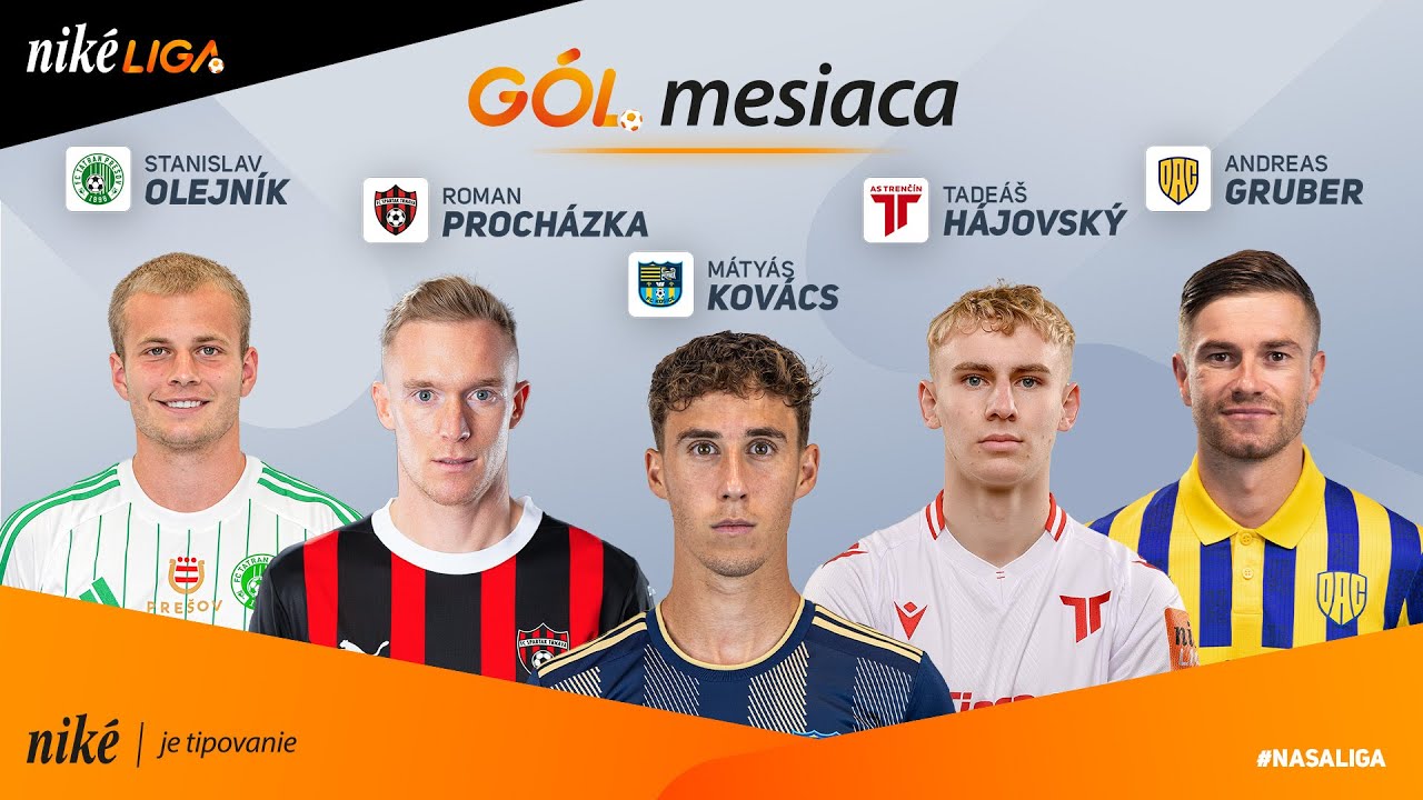 Gól mesiaca júl - august 2025