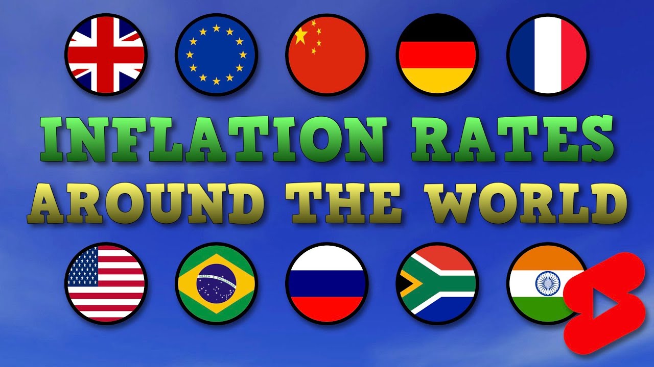 Comparing inflation around the world