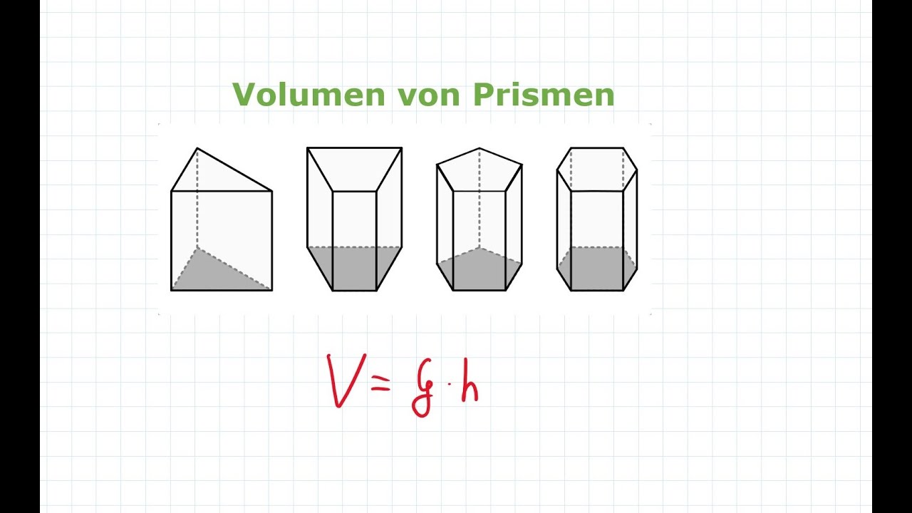 Prismen - Volumen vom Prisma berechnen | Mathe einfach erklärt