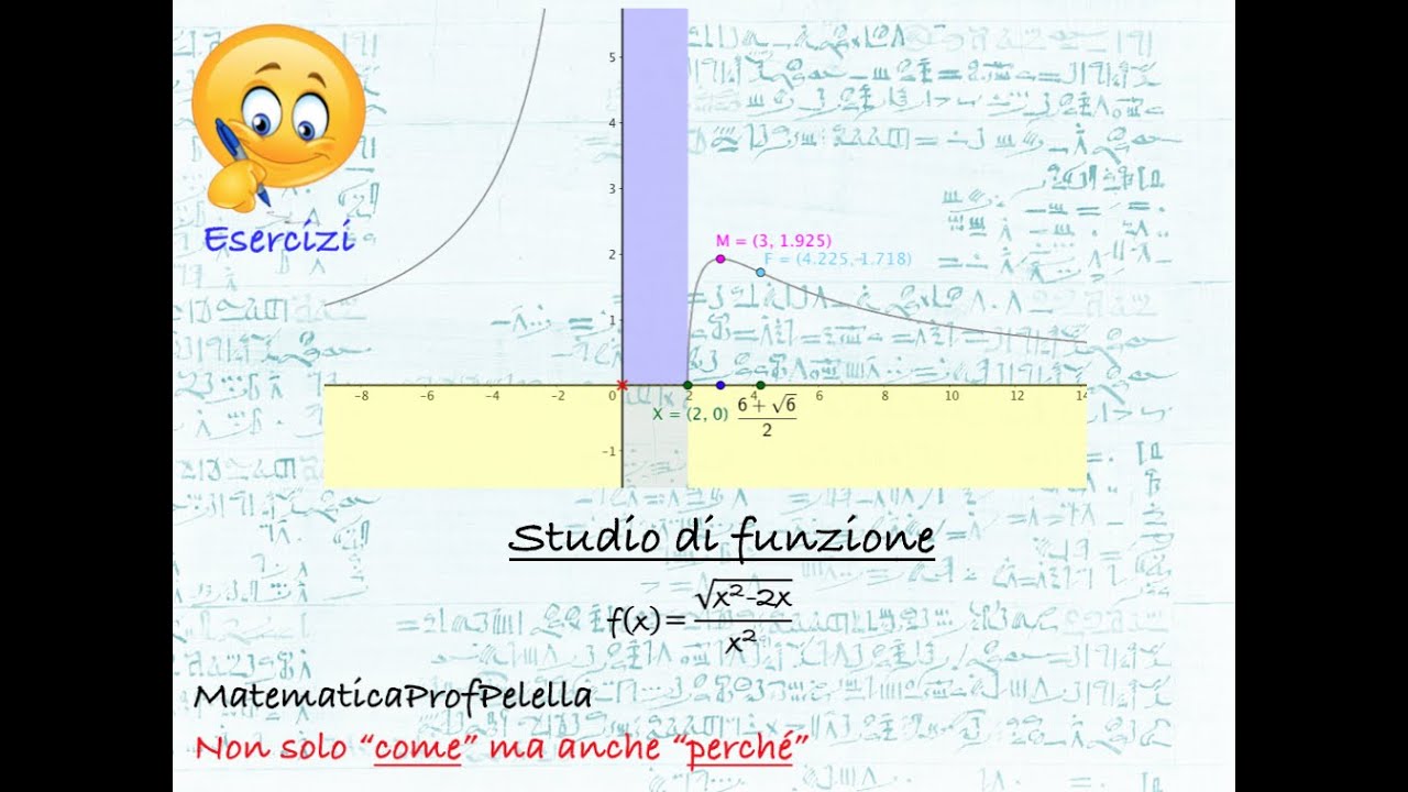 Studio di funzione: irrazionale fratta