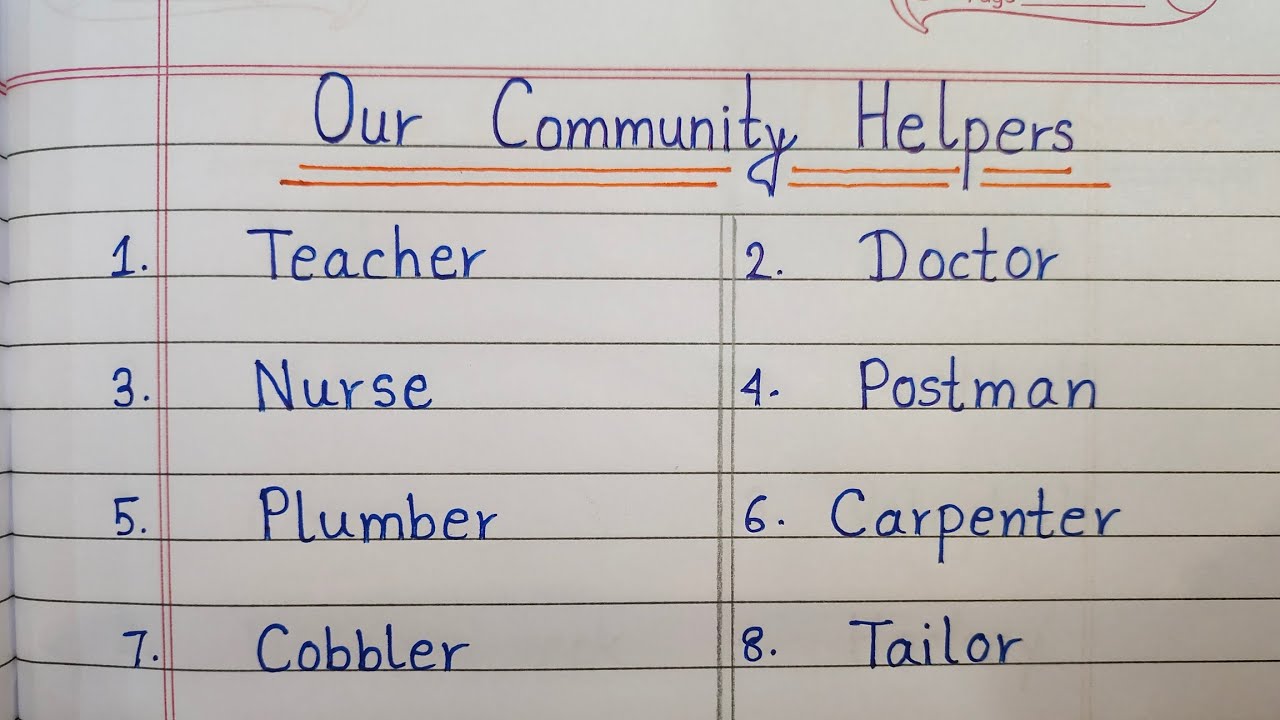 Our Community Helpers Name | 20 Community Helpers Name In English
