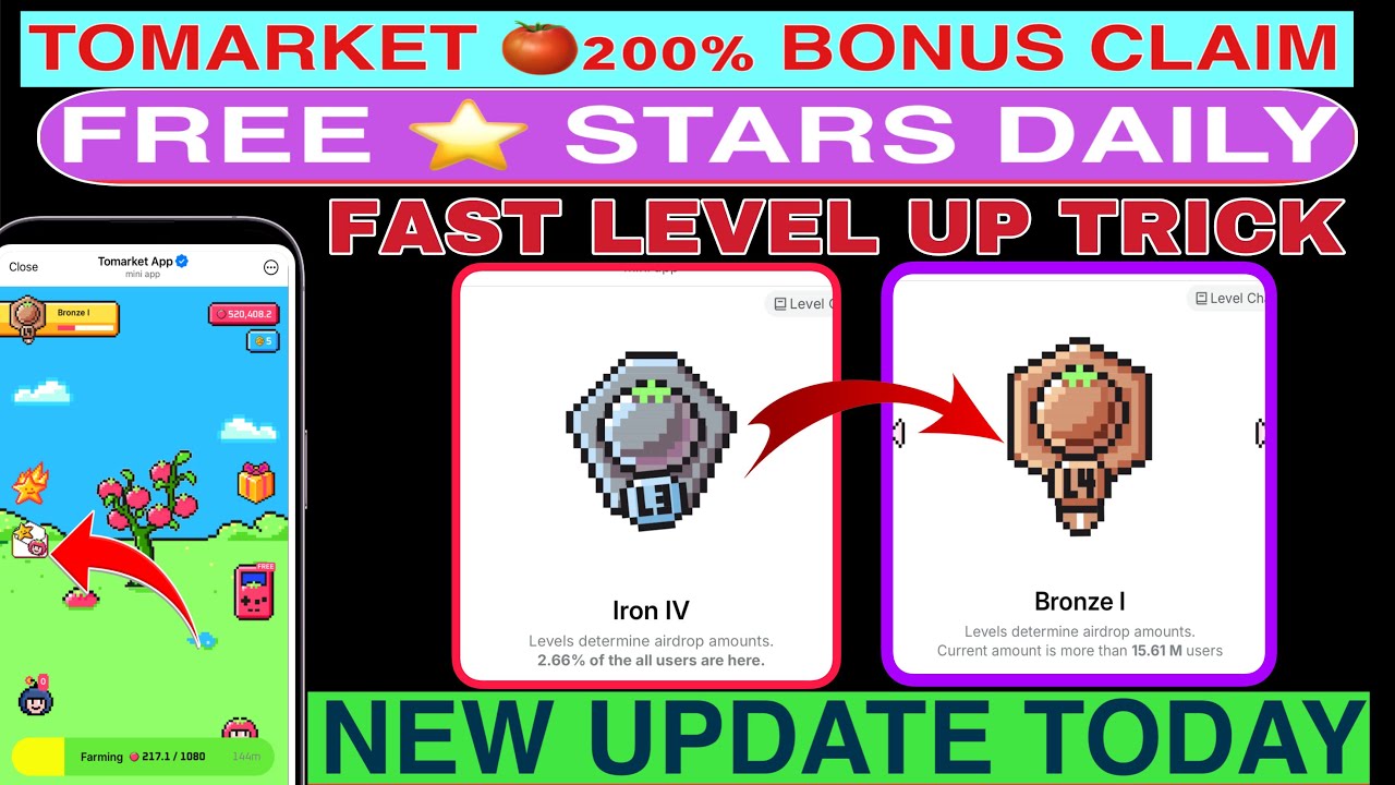 Tomarket new update today /Tomarket level up trick | Tomarket Airdrop withdrawal