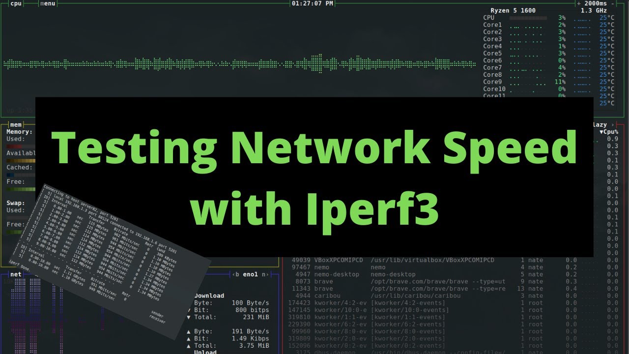 Testing Network Speed with Iperf3