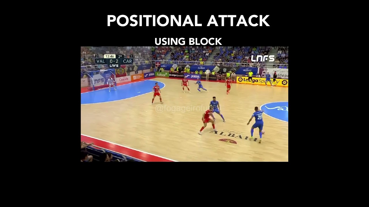 Futsal - Attacking low defenses using the blocks #f&uacute;tbolsala #futsalplayer #futsal #futsaltactics