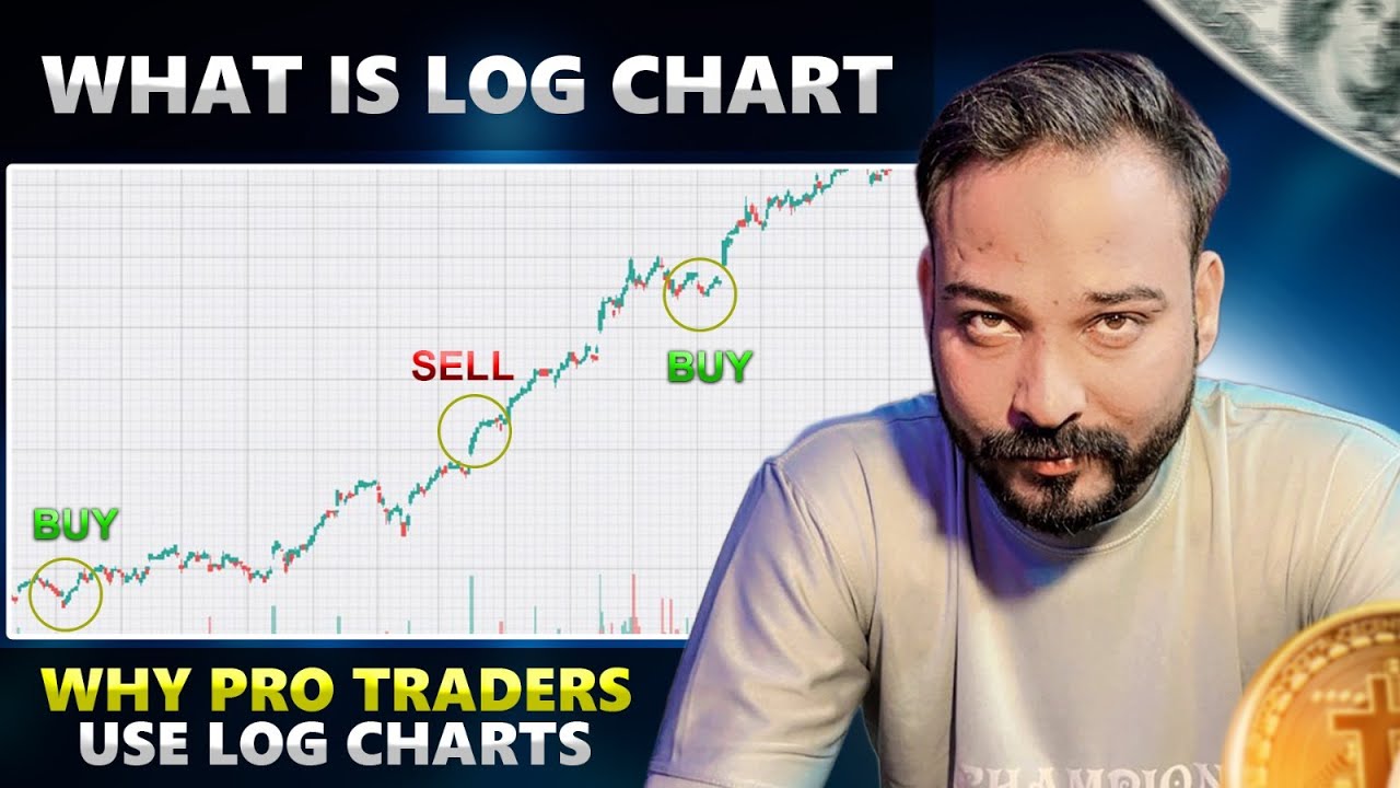 Log Chart vs Linear Chart || Why Pro Traders Choose Log Charts