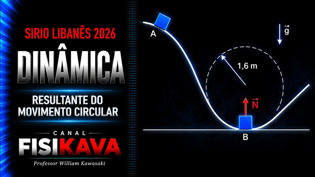 SÍRIO LIBANÊS 2026 - Um bloco de dimensões desprezíveis e de massa 4 kg é abandonado do ponto A da p