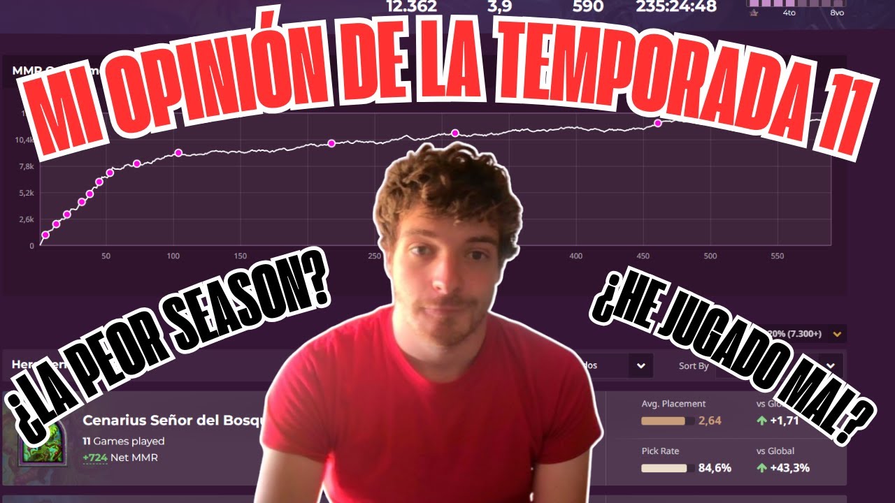 MI OPINI&Oacute;N DE LA TEMPORADA 11 DE CAMPOS DE BATALLA