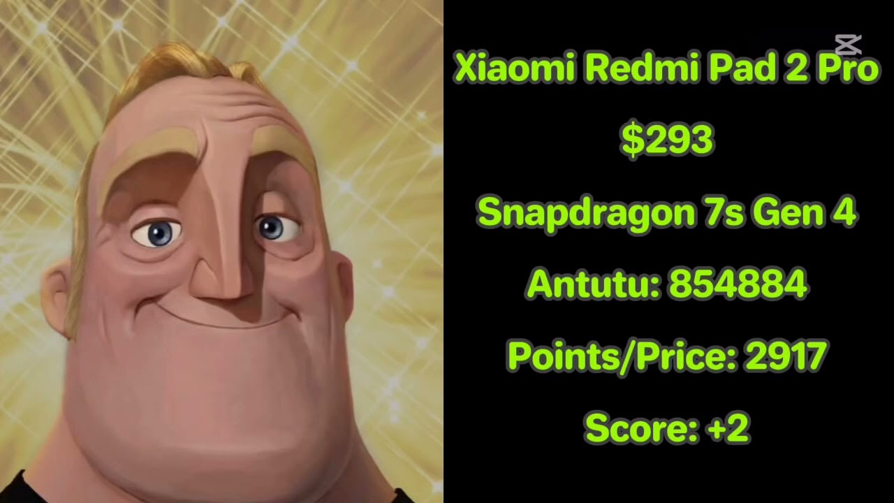 Mr Incredible Becoming Canny/Uncanny: You have this Xiaomi tablet