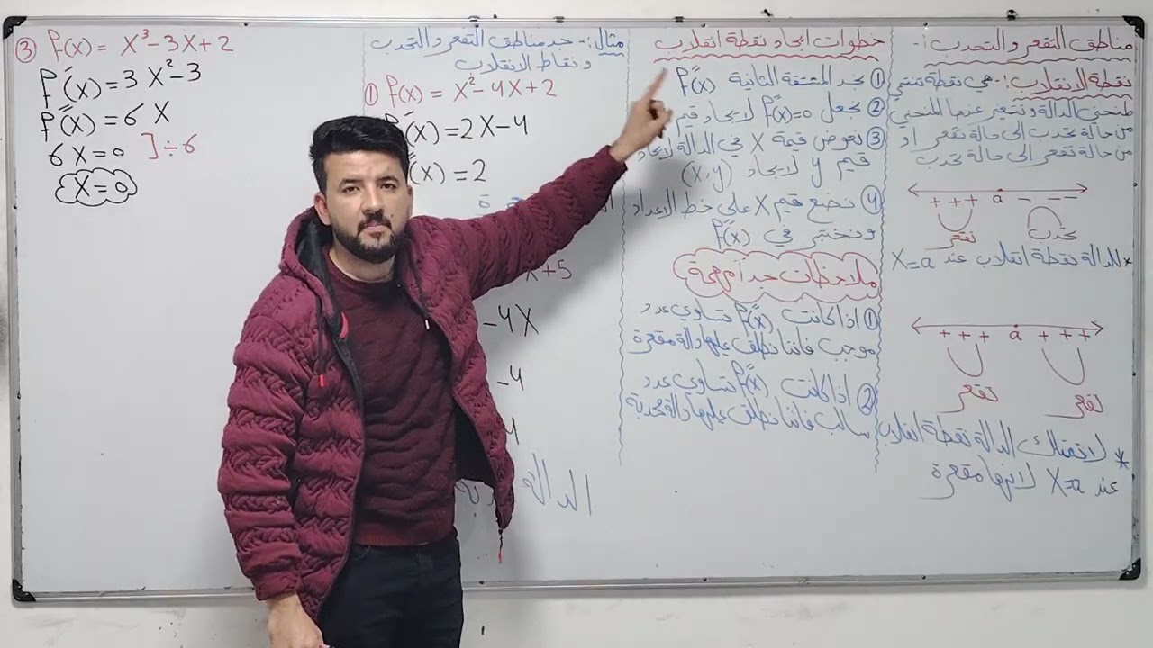المحاضره الرابعه والعشرون /الفصل الثالث /مناطق التقعر والتحدي ونقطه الانقلاب /رياضيات السادس ادبي 