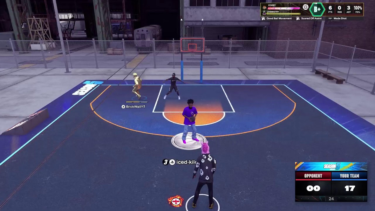 V4 grind