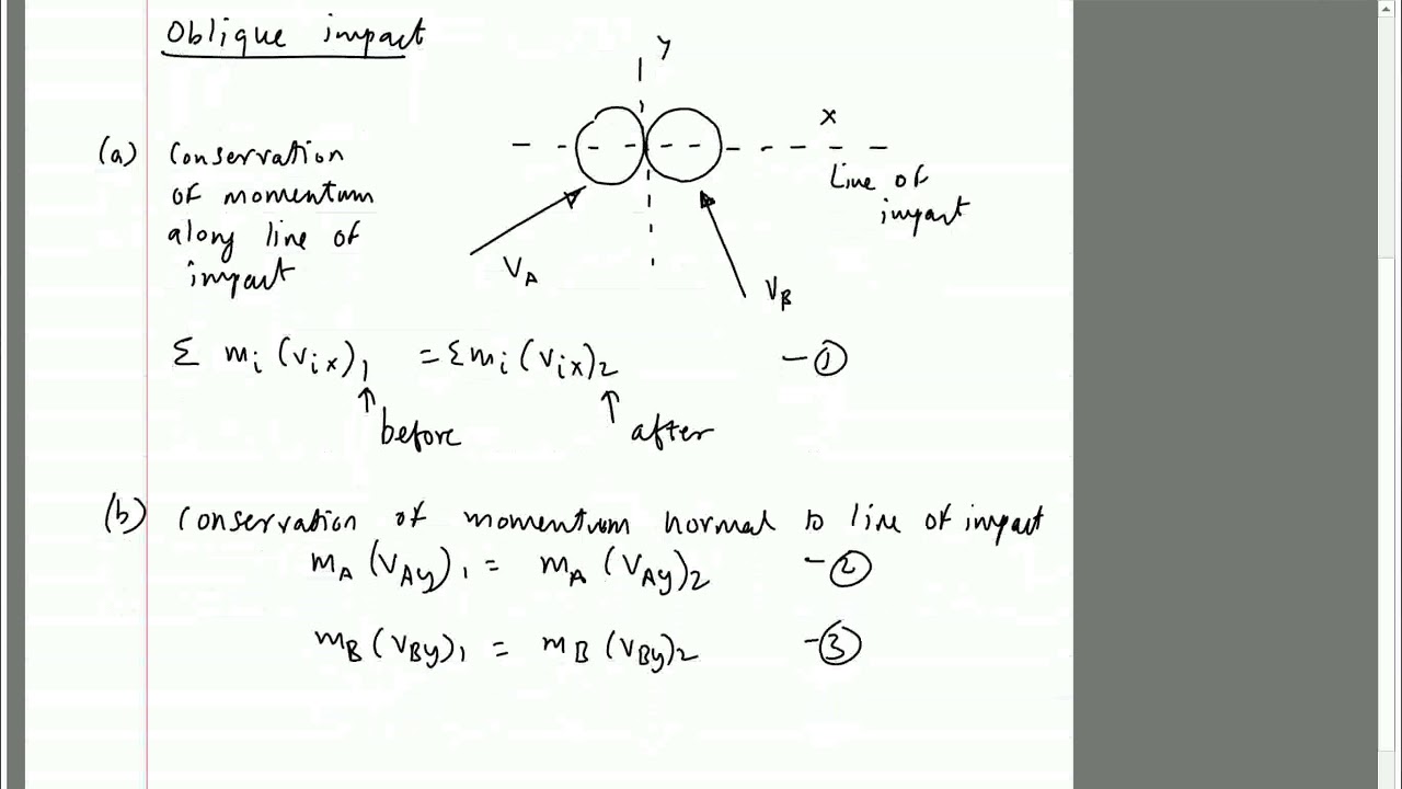 15.4 Central and Oblique impact (Fall 2017)
