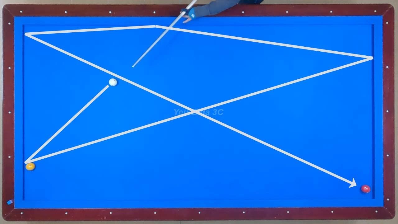 Топ-15 лучших ударов UMB по моделированию бильярда Carom 3 Cushion от YeuBida3C 2024