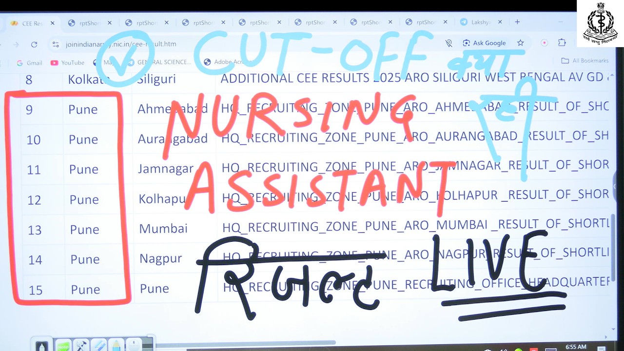 Good News || army nursing CEE RESULT OUT || PUNE ZRO COMPLETE RESULT OUT 2026 || LIVE