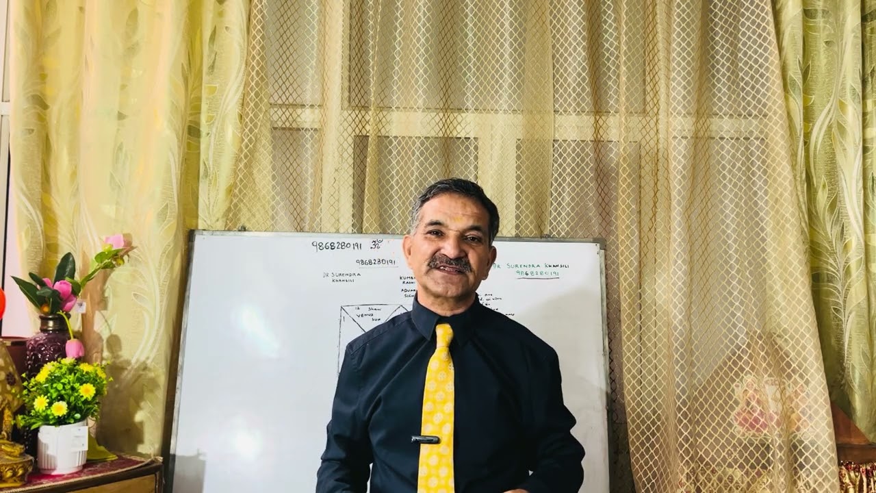 kumbh( Aquarius) April, 2026 is the best for finance and Career. Dr Surendra Khansili 