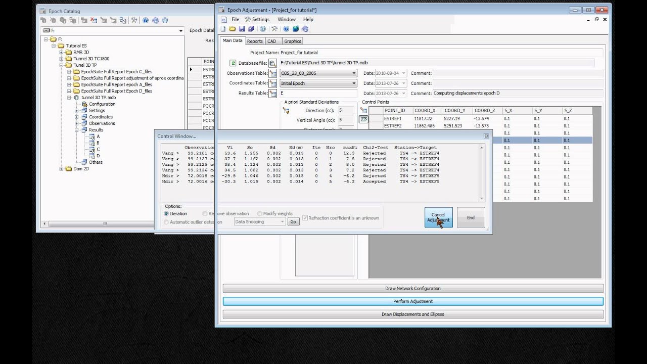 9 Data snooping: detecting outliers