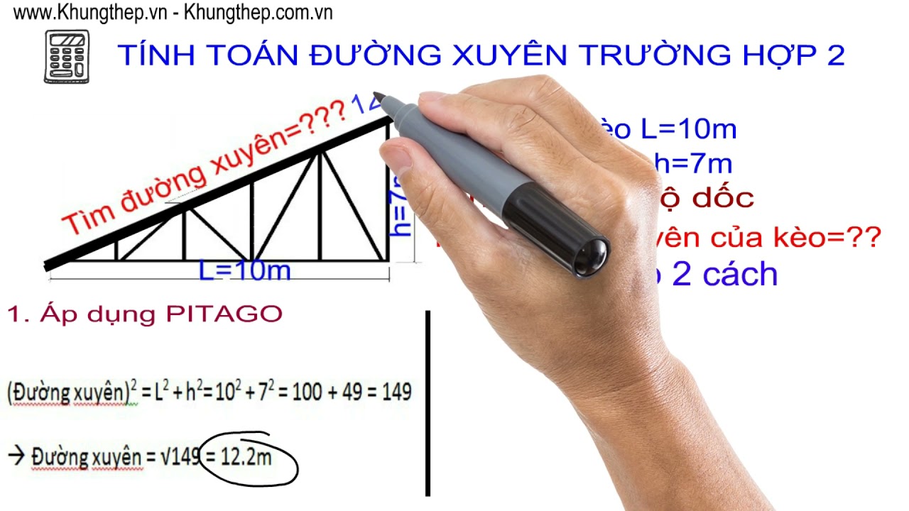 Tính nhanh & Chính xác đường Xuyên kèo (Cánh kèo)