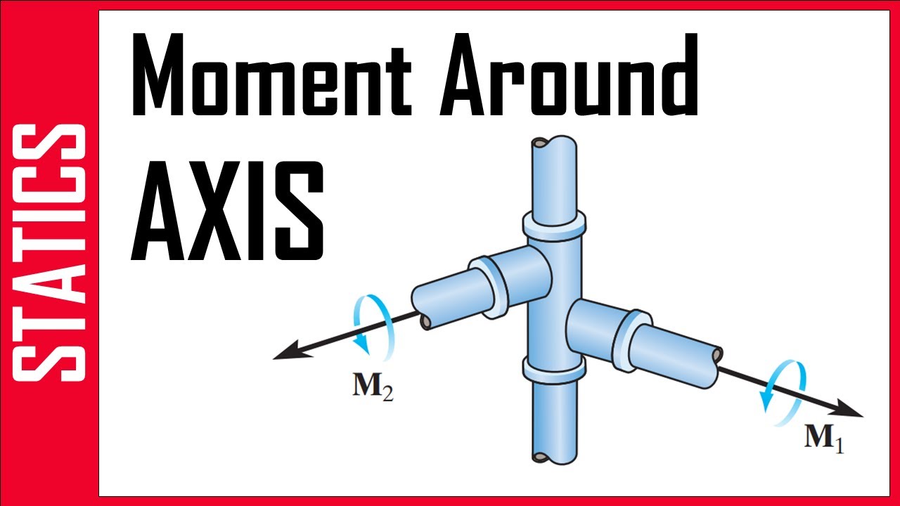 STATICS: Moment about an axix (العزم حول محور)