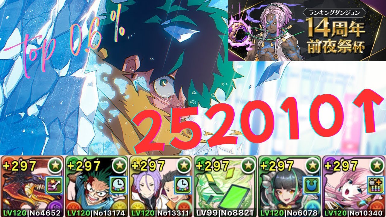 【パズドラ】14周年前夜祭杯 王冠確定👑 自陣ルカ0体で25万点⤴︎⤴︎⤴︎【ランダン】