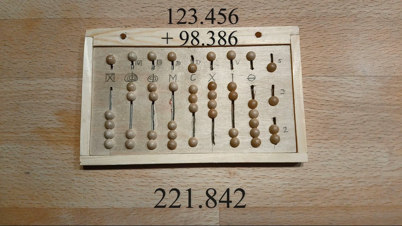 Roman Abacus - Number representation and Addition