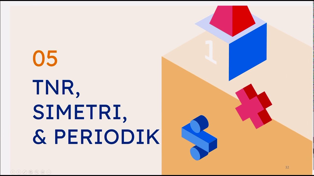 4.5 Teorema Nilai Rata-rata Integral, Integral fungsi simetris dan periodik