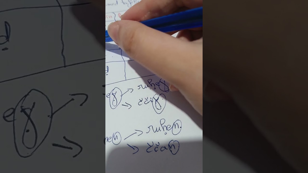 Amatar udmawan,afeggag,talɣa taḥrfit(4ap,5ap,1am,2am,3am)