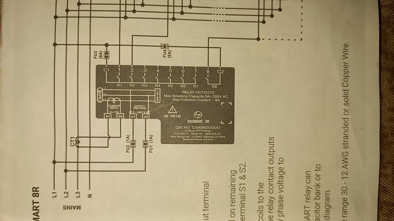 eta SMART 8R. 75 KVAR POWER FACTOR