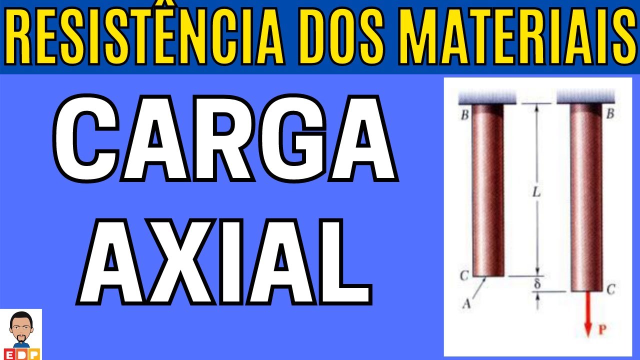 Base conceitual sobre Carga Axial para cálculo da Tensão Normal em Resistência dos Materiais