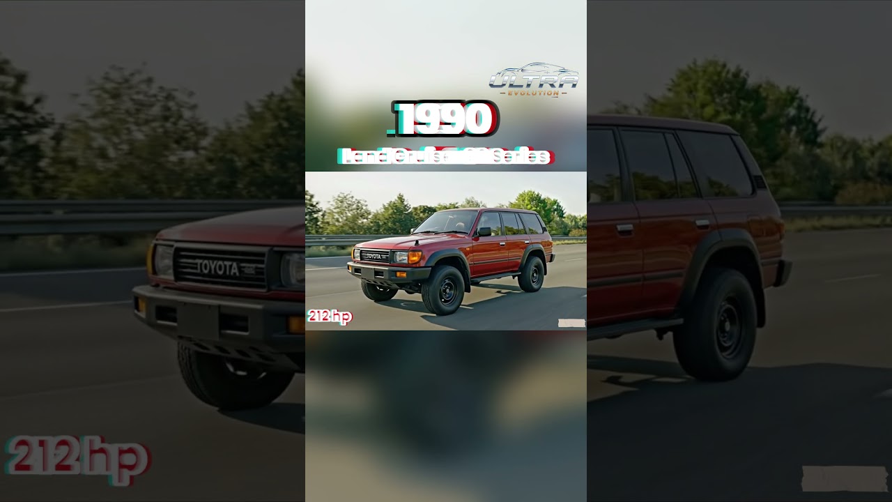 Toyota Then vs Now | Car Evolution Part 2