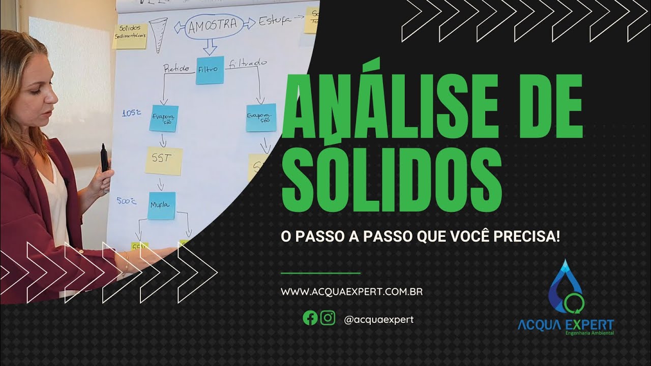 ANÁLISE DE SÓLIDOS - O passo a passo que você precisa para monitorar esse importante parâmetro!