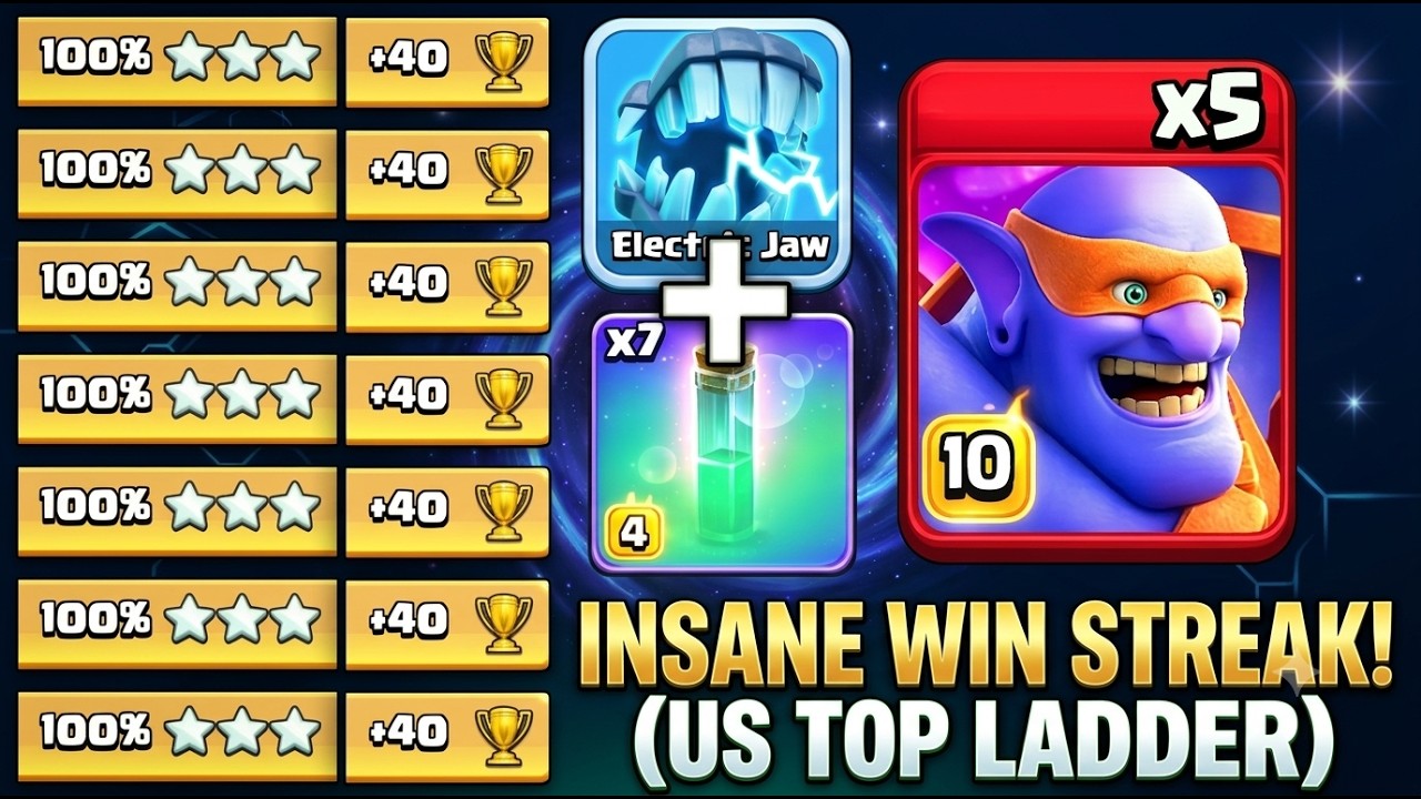 Inside the Rank 1 Player Army  New TH18 DD Charge + ANGRY SPELL Meta Guide attack in clash of clans