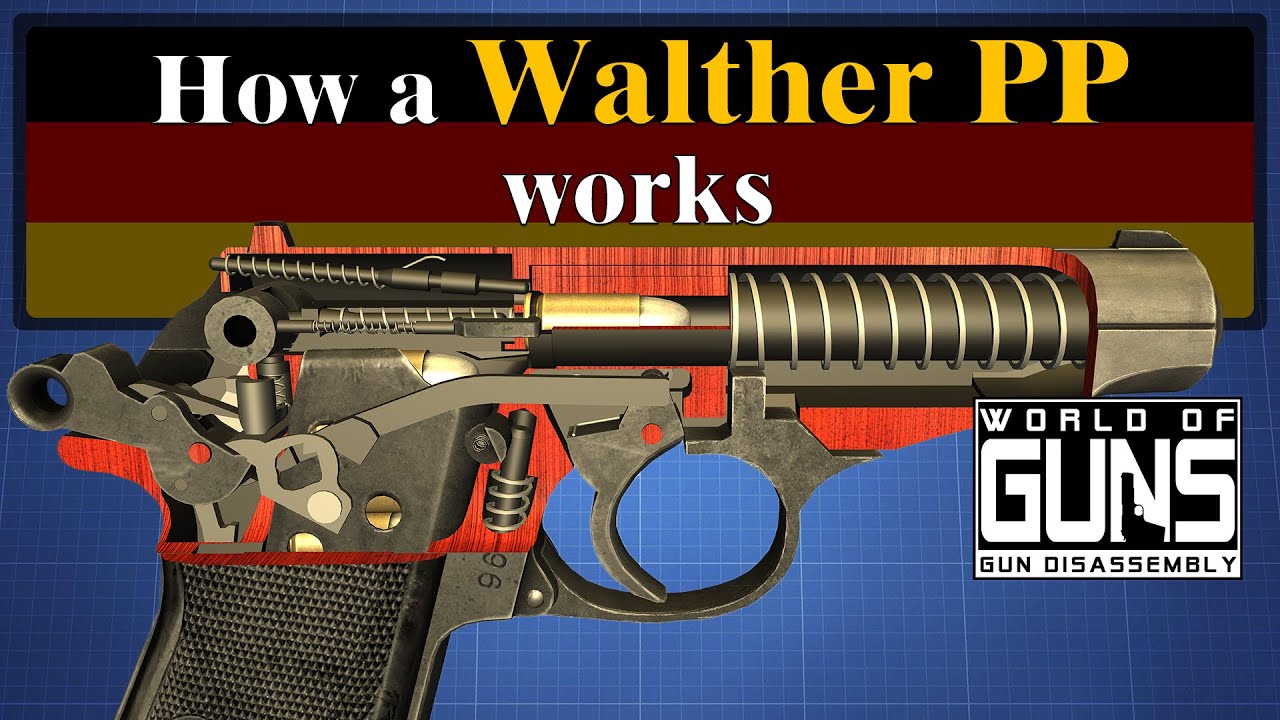 How a Walther PP works | World of Guns