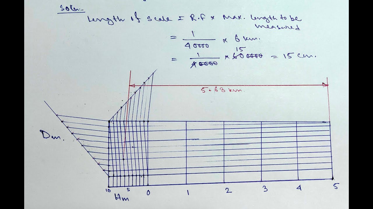 Diagonal Scale Problem 2 || All In One ||