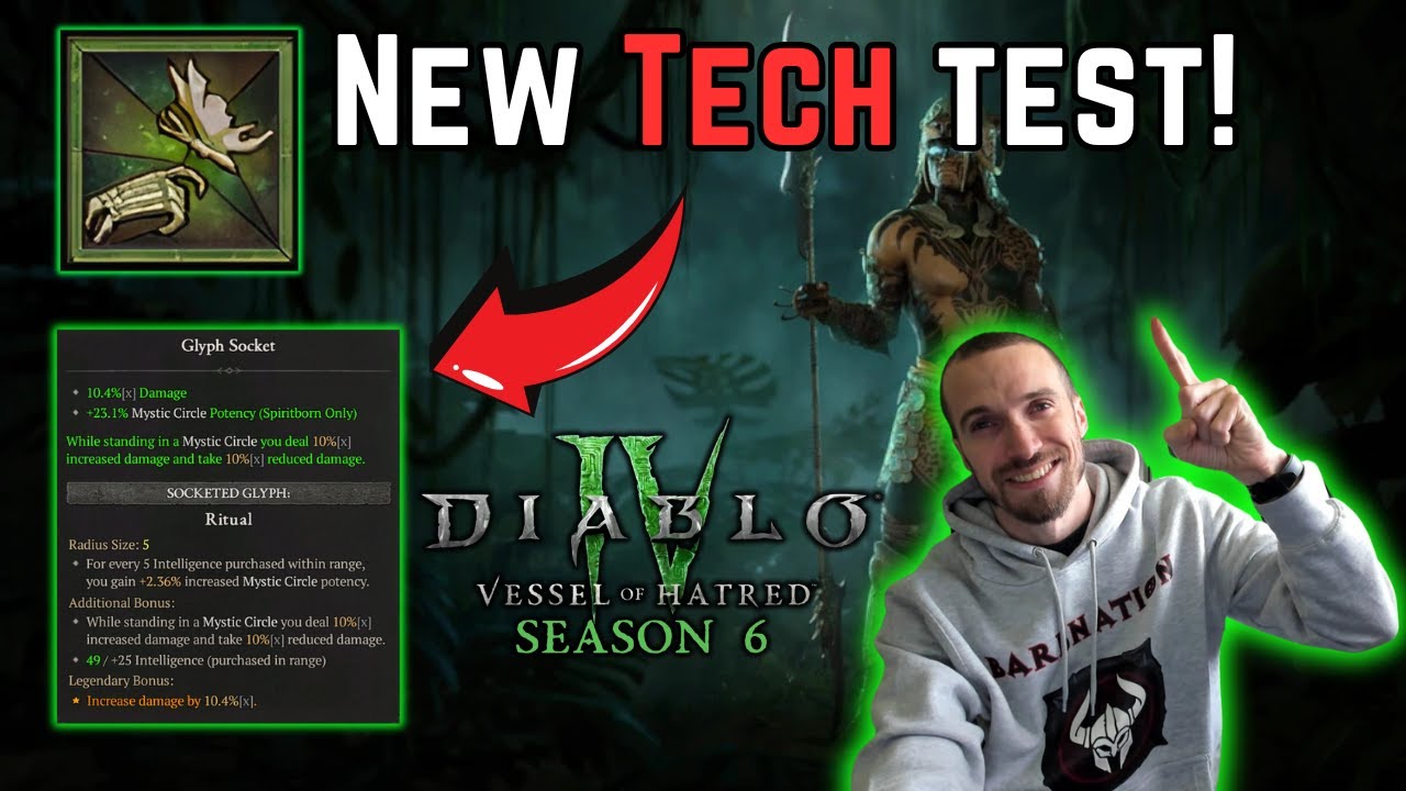 New tech worth it? Results are here! Touch of Death build.