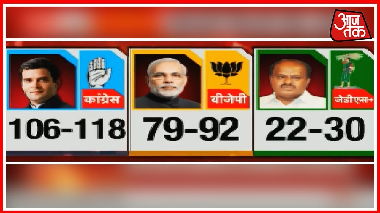 Congress To Retain Power In Karnataka | AajTak Exit Poll Results Analysis With Anjana Om Kashyap